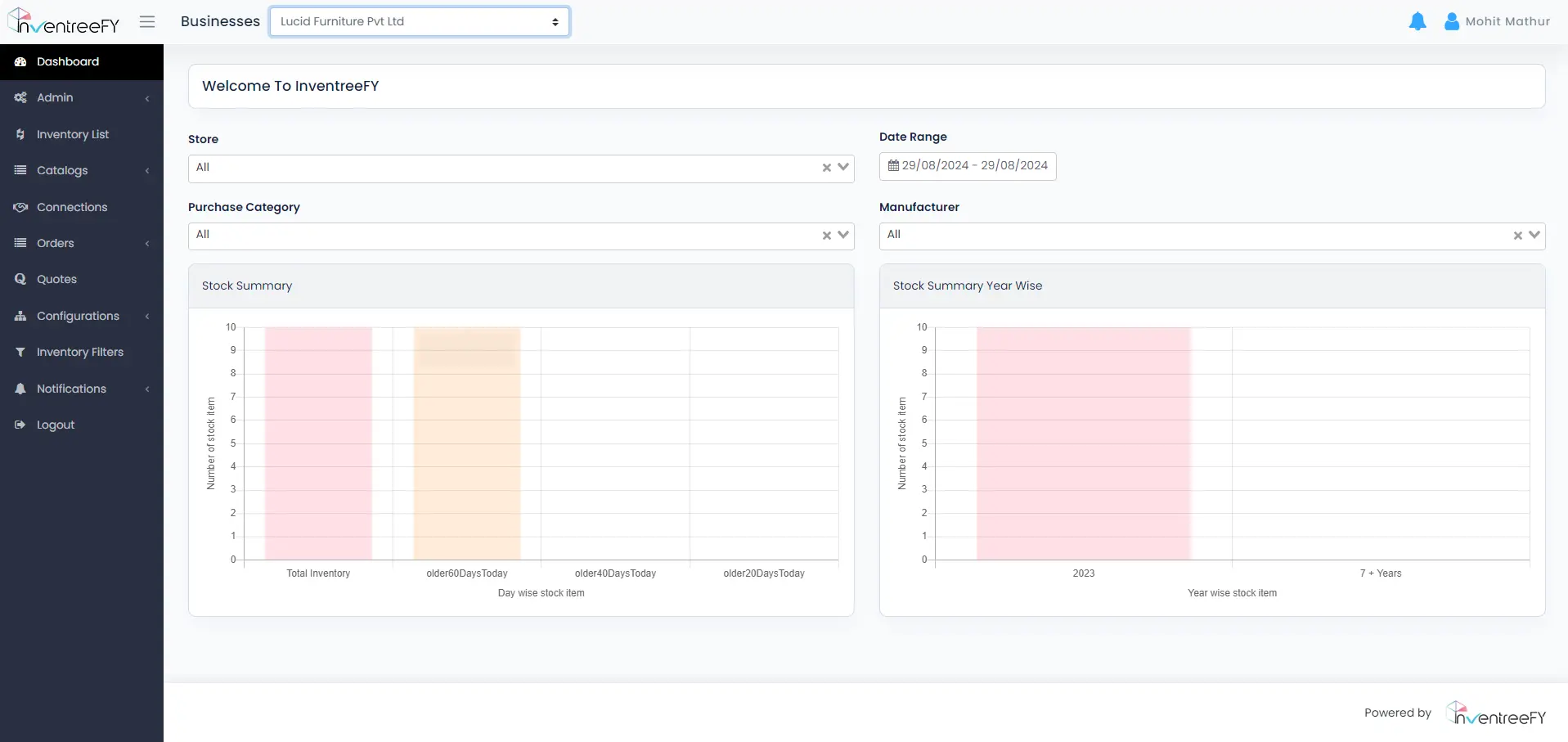casestudy-brief-image1